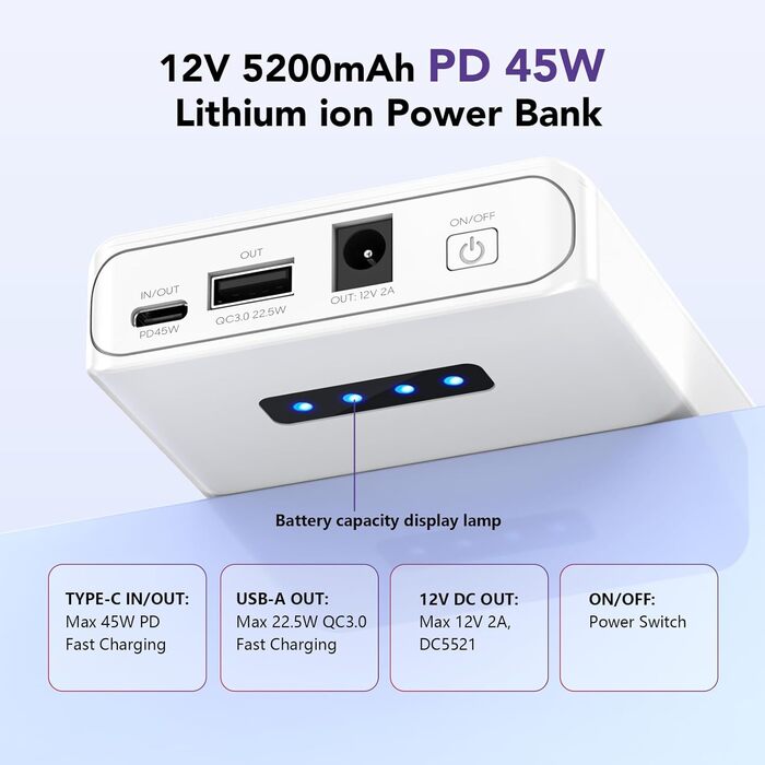 Power Bank NASTIMA 12V 5200mAh з трьохвидим виходом (USB-A, USB-C, DC) для LED, CCTV, камер та ін.