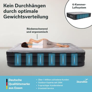 Надувна матрац Skandika Sveja для 2 осіб з самонадувною системою та насосом, 204 x 151 x 43 см, до 300 кг, з сумкою, для кемпінгу