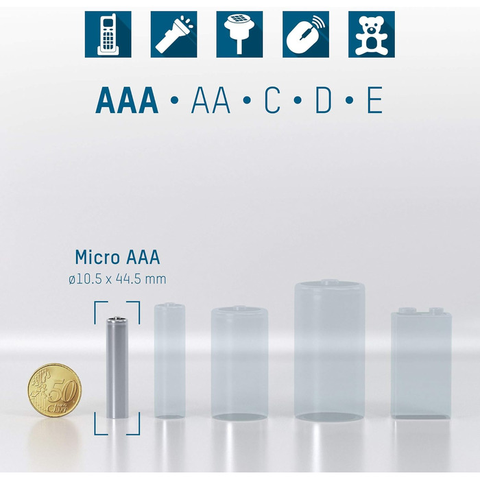 Зарядний пристрій ANSMANN для NiMH/Li-Ion акумуляторів AAA, AA, C, D (10340-26650) з USB, 4 програми + 4xAAA акумулятор