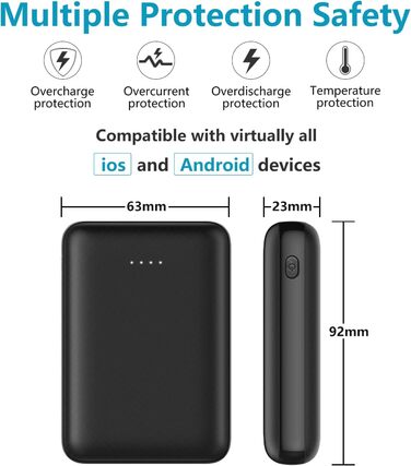 Портативний Power Bank 10000 mAh з 2 USB, 2.4A, Швидка зарядка, Універсальний акумулятор для iPhone, iPad, Huawei, смартфонів