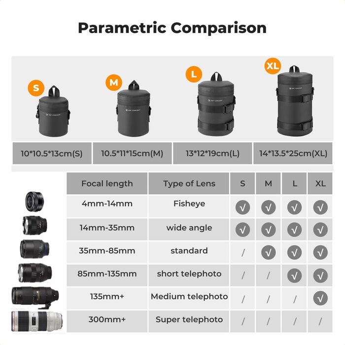 Чохол для об'єктива K&F Concept, водонепроникний, XL, для DSLR/SLR