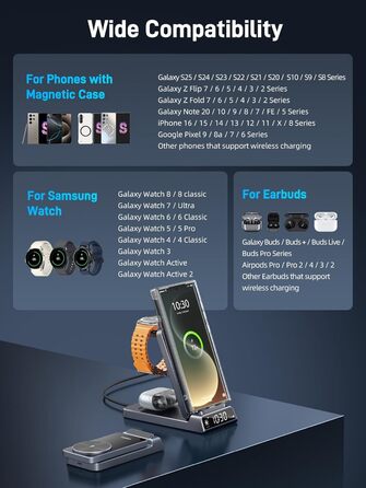 Бездротовий зарядний пристрій MagSafe 3-в-1 для Samsung Galaxy Fold/Flip, S24/S25 Ultra, Watch Ultra/8/7/6, Buds 3/3 Pro (Білий/Сірий)