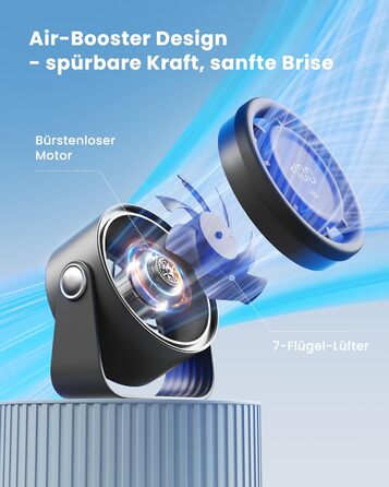 Портативний акумуляторний вентилятор Gaiatop з USB, 5 швидкостей, тиха робота, сенсорне управління, 360° обертання, для дому та офісу, чорний