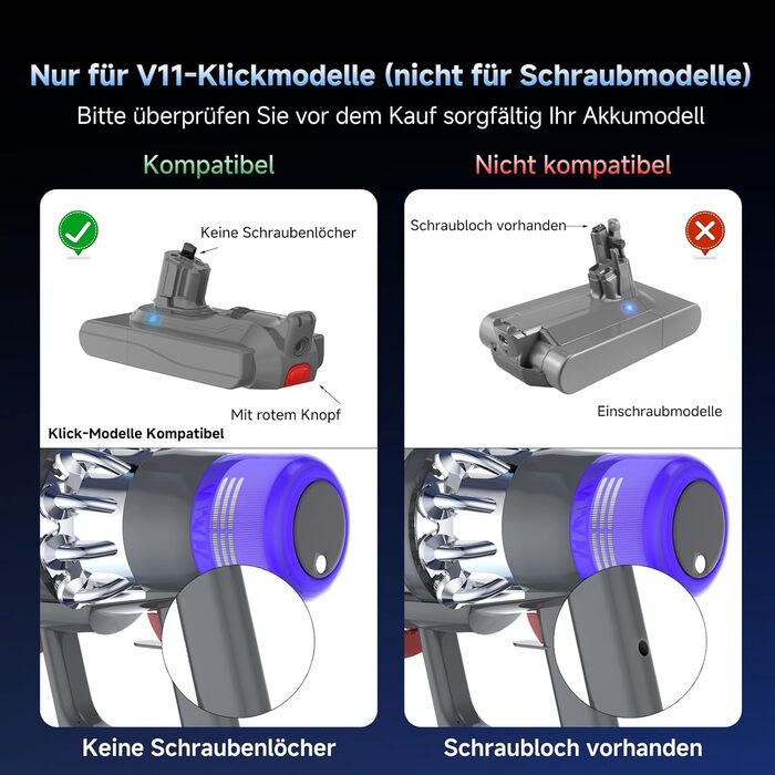 Акумулятор для пилососа Dyson V11 Absolute/Animal/Motorhead/Fluffy: Оригінальний акумулятор + 5 фільтрів + 2 гвинти