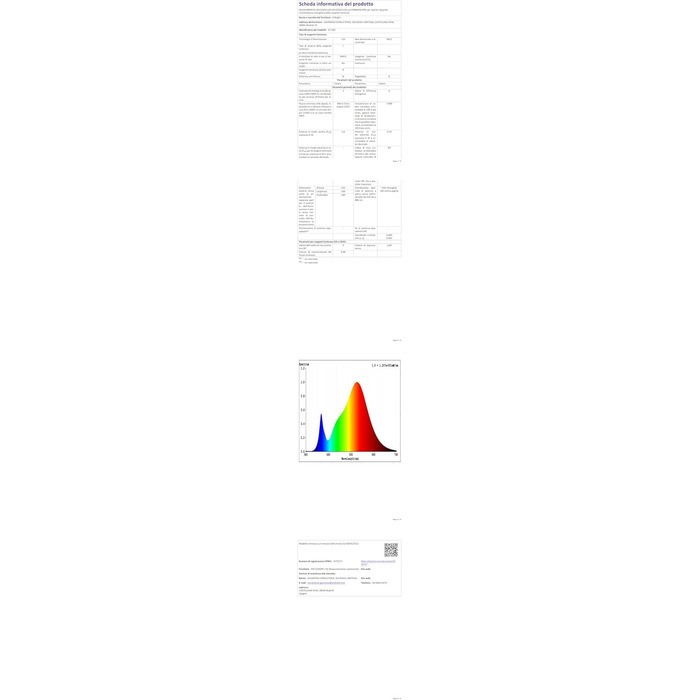 LED-лампа на акумуляторі K-Bright (2 шт.) - бездротова, тепле світло 3000K, регульована яскравість. Підходить для обіднього столу, читання, спальні, саду та ін. Хакі