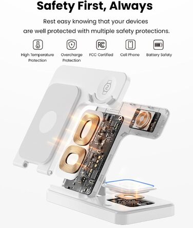 Зарядний пристрій GEEKERA 3-в-1: для Samsung Galaxy S25/S24/S23/S22, Galaxy Watch 8/7/6/5/4/3 та Galaxy Buds