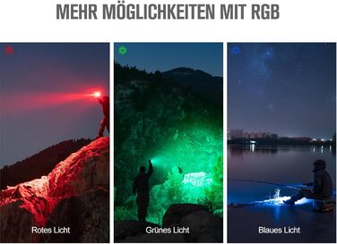 OLIGHT Marauder Mini LED ліхтар Super Hell 7000 Lumen, 600 метрів, перезарядна модель з прожектором та світловим потоком, 3 кольори LED з датчиком відстані, для активного відпочинку (чорний)