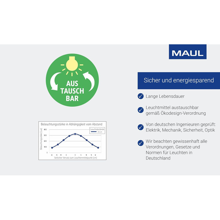 Світлодіодна лампа для столу MAULjoy | Лампа для офісу та дому | Регульована LED лампа з теплим білим світлом 3000K | Висота 33.5 см | Сучасний дизайн