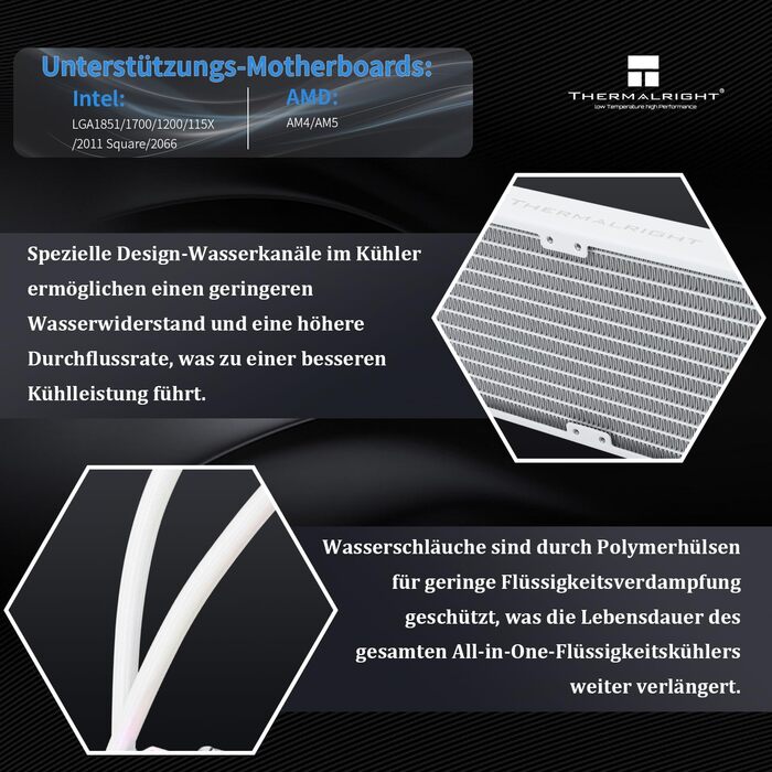 Thermalright FW 360 White ARGB: рідинна система охолодження CPU з 3 вентиляторами PWM, LCD-дисплей 320*240, підтримка AMD/Intel (AM4/AM5/LGA1700/1851)