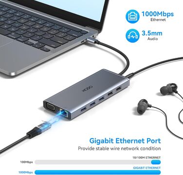 Док-станція USB-C з підтримкою двох моніторів, 14 в 1 для ноутбука: HDMI, VGA, Ethernet, PD, USB, SD/TF, Аудіо