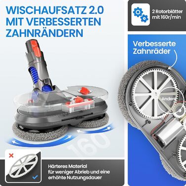 Насадка-мийник для пилососів Dyson V7/V8/V10/V11/V15/Gen5, електрична, з резервуаром для води та 6 моп-накладками + 1 контейнер для води
