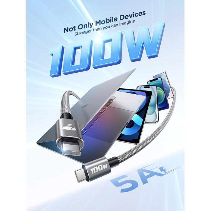 Кабель USB-C на USB-C [2 шт.] 100W, 2 метри, сірий. Підтримка PD, швидка зарядка. Сумісний з iPhone, Samsung, iPad, MacBook, Pixel, Switch