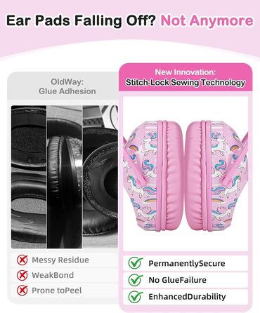 Навушники шумоізоляційні для дітей ZOHAN 030, 3-18 років, для дітей з аутизмом, для школи та концертів, рожевий єдиноріг