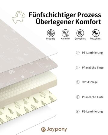 Дитячий килимок для ігор Krabbelmatte 150x180 см, складаний, водонепроникний, антиковзкий, з сумкою для перенесення - Ліс