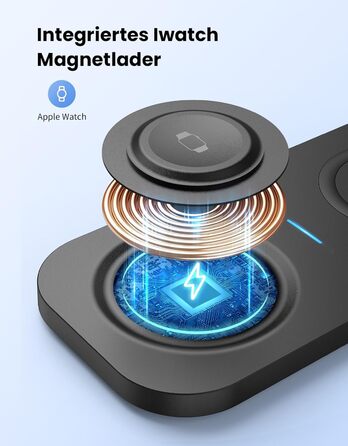 Бездротовий зарядний пристрій JoyGeek 2-в-1 для iPhone, Apple Watch та AirPods (Чорний)