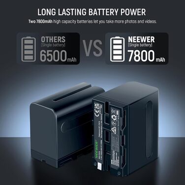 Зарядний пристрій NEEWER Dual USB з 2 шт. акумуляторами 6600mAh NP-F970, швидка зарядка для Sony NP-F970 F960 F950 F770 F750 F570 F550, Handycam, LED-ліхтарі, моторизовані слайдери NEEWER