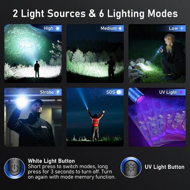 Ліхтар LED/UV перезарядна 2-в-1, Laitver 2000L, 395nm, 6 режимів, Zoom, водонепроникний, для освітлення та виявлення сечі тварин (блакитний)