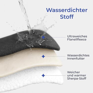 Водонепроникний коврик Dreamzie для собак 63x88 см - для дивана та ліжка, Sherpa Fleece, reversible, миючий, темно-сірий