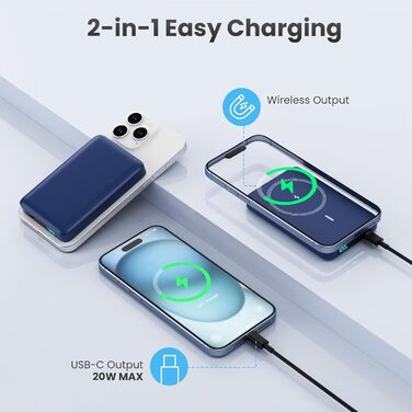 Power Bank HETP Магнітний 10800mAh з PD 20W, бездротова зарядка, USB-C, LED-дисплей, сумісний з MagSafe, iPhone 16/15/14/13/12 (Блакитний)