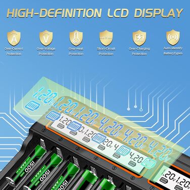 Зарядний пристрій для акумуляторів 18650, 12 слотів, LCD дисплей, універсальний, швидка зарядка, сумісний з 26650, 16340, 14500, 18350, 18500, AA, AAA (тільки зарядний пристрій)