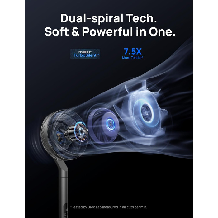 Dreo Smart Standventilator: розумний підлоговий вентилятор з регулюванням висоти, 10 швидкостей, тихий DC-двигун, 30.5 м³/хв, 120°+85° осциляція