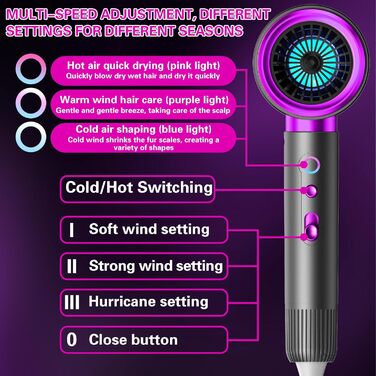 Іонізатор для волосся 2400W з кнопками холодного/гарячого повітря, 3 швидкості, 2 насадки (концентратор + дифузор), тихий фен для дому та подорожей