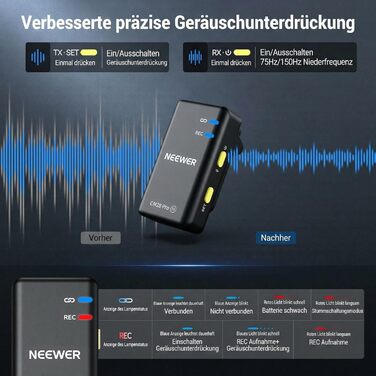 NEEWER CM28 Pro: Бездротове мікрофону з пригніченням шуму, 150м радіус дії, сумісний з iPhone, iPad, Android, DJI, Insta360, PC, Mac