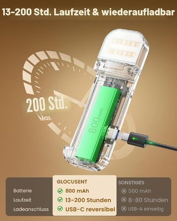 Світлодіодна лампа для читання Glocusent з кліпсою, 12 LED, до 200 годин роботи, фіолетова