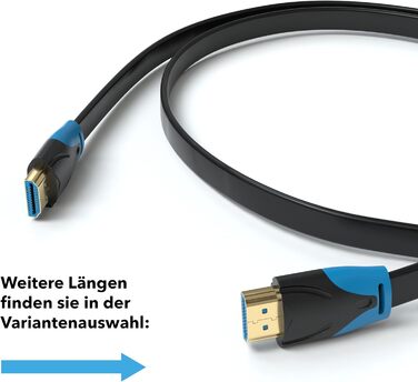 Кабель HDMI 2.0 Flat White 10м: 4K@60Hz, HDR, Ethernet, Ultra HD, 3D, Full HD, 1080p, ARC, білий