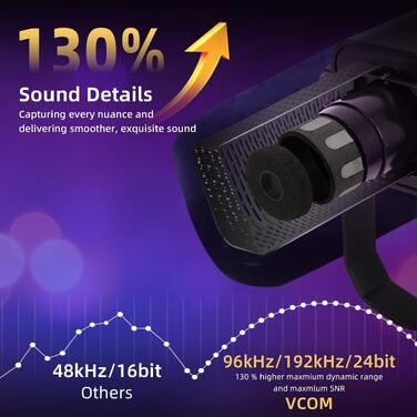 Динамічний мікрофон VCOM XLR/USB для ПК з роз'ємом 3.5 мм, професійний вокальний мікрофон для запису та стрімінгу