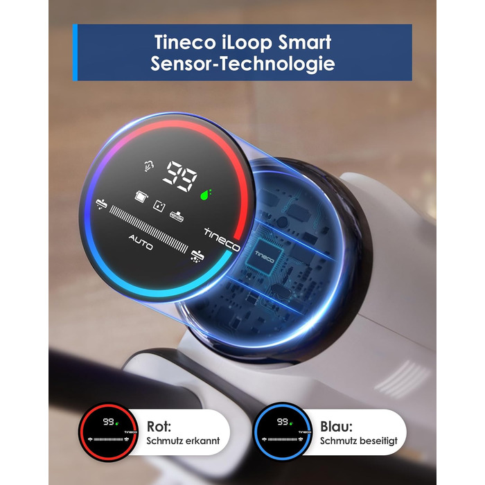 Бездротовий пилосос Tineco S5 Combo: ідеальний для шерсті тварин та липких забруднень, легкий, тихий, з інтелектуальним дисплеєм