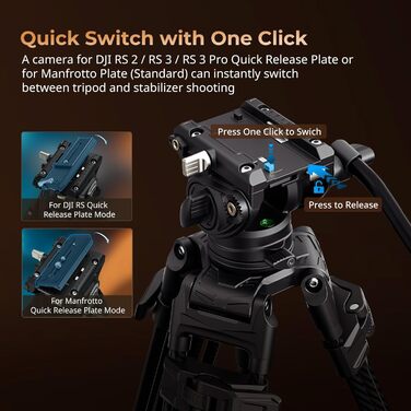 Професійний вуглецевий відеоштатив SmallRig AD-80 FreeBlazer (4163) з гідравлічною головою, навантаження 8 кг, двопозиційна QR-платформа