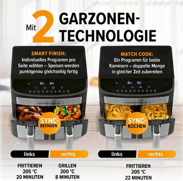 Аерофритюрниця GOURMETmaxx з двома камерами 2×3,5 л, нержавіюча сталь, 2400 Вт, сенсорний дисплей, таймер, 10 програм, енергоощадна, чорна