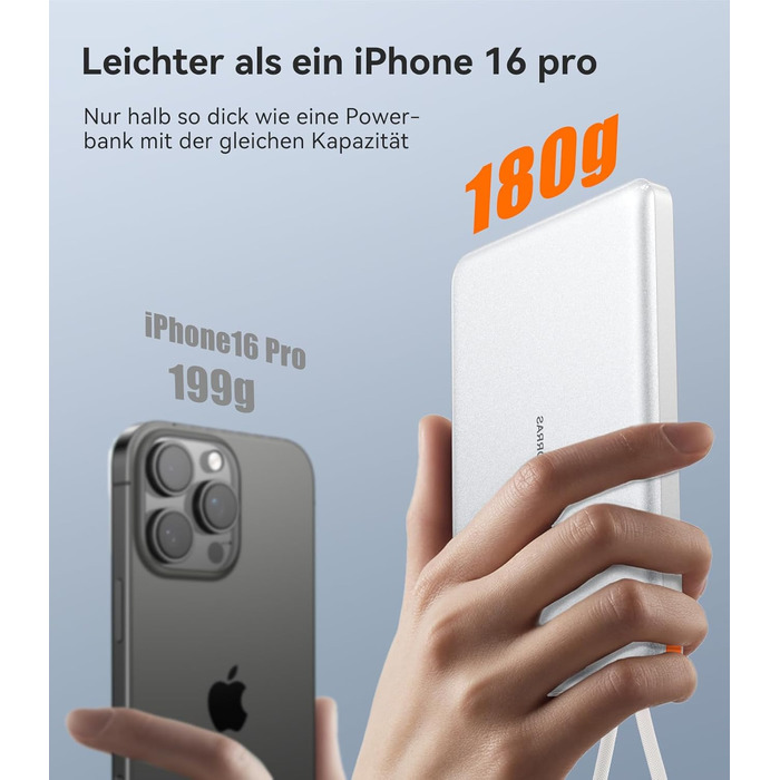Портативний зарядний пристрій TORRAS 10000mAh з кабелем USB-C, 22.5W PD3.0, білий. Сумісний з iPhone, Samsung, AirPods.