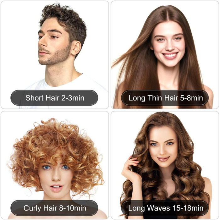 Професійний фен Hiacinto з іонізацією та технологією Plasma, 180 000 обертів/хв, тихий (59dB), 3 режими температури/повітря, з насадкою та дифузором, компактний для подорожей