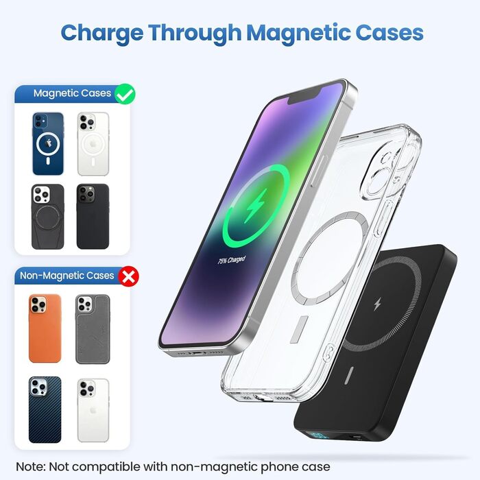 Power Bank HETP Магнітний 10800mAh з PD 20W, бездротова зарядка, USB-C, LED-дисплей, сумісний з MagSafe, iPhone 16/15/14/13/12, чорний