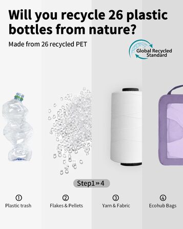 Набір органайзерів для валізи ECOHUB (5 шт.) - компресійні куби для подорожей, рюкзаки, валіза, органайзер для одягу (темно-зелений, світло-фіолетовий)