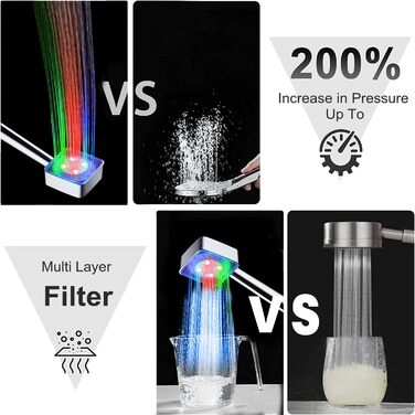 JINYOMFLY LED Shower Head with Lights, Shower Head with LED Lighting, 15CM Shower Head Color Changing, 3 Shower Modes Shower Sprinkler Light, Shower Head Light with Liquid Silicone Nozzle (Square)