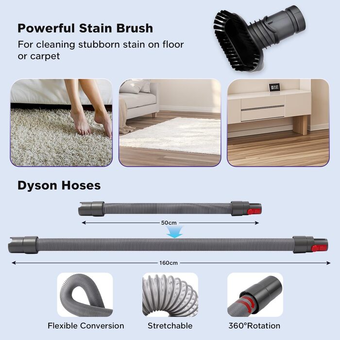 Набір аксесуарів SOBEAU для пилососів Dyson V7, V8, V10, V11, V15: 7 в 1, замінні насадки