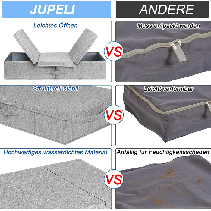 JUPELI 2 Pack Foldable Storage Boxes, 15cm High Flat Under Bed Drawer Organizer, Stable with Lid and Handle, Fabric Under Bed Storage, Under Bed Box for Blankets, Clothes, Quilts, Toys, Shoes