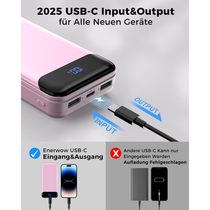 Enerwow Power Bank 27000mAh: Швидка зарядка 30W PD, Digital Display, USB-C, Рожевий | Powerbank для iPhone 15/14/13/12 Pro Max та інші пристрої