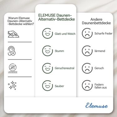 Ковдра ELEMUSE 200x200 см всесезонна, стьобана, для алергіків, біла, 100% бавовна, мікрофібра, дихаюча, м'яка