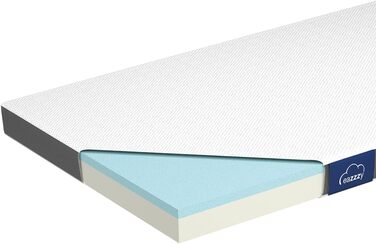 Genius Eazzzy Topper Classic 90x200cm Height 7 cm H2 H3 - orthopedic mattress topper for mattress & box spring bed made of gel foam | Mattress topper 90x200 for allergy sufferers + cover