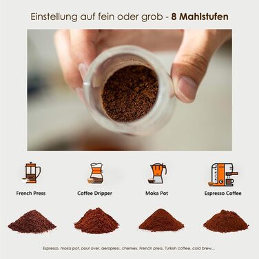 Ручний кавомол Capy Brew з керамічним жорном і складаною ручкою, для мелення кавових зерен (French Press, Moka, еспресо), легкий, тихий, довговічний, нековзкий корпус під дерево