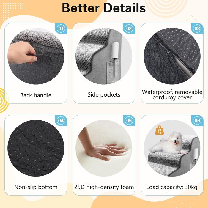 Сходинка для собак та котів 3 ступені, 40 см, протиковзка, для літніх тварин, з щільного піноматеріалу, знімна та миється, портативна рамка для собак, котів, софи, ліжка, авто