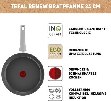 Сковорода Tefal Renew On 24 см з керамічним покриттям, сіра - для всіх плит, включаючи індукційні. Екологічна, перероблена