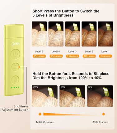 LED лампа для читання Gritin з кріпленням, USB-C, регульоване світло, 3 режими, без напруження для очей, для читання в ліжку, кут налаштування, для любителів книг (Смарагдово-зелений)