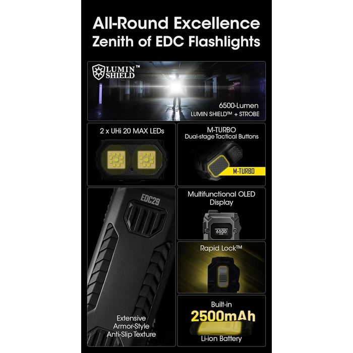 Ліхтарик Nitecore EDC29 Luminblade – тактичний USB-ліхтар, надяскравий 6500 люмен, до 61 години роботи