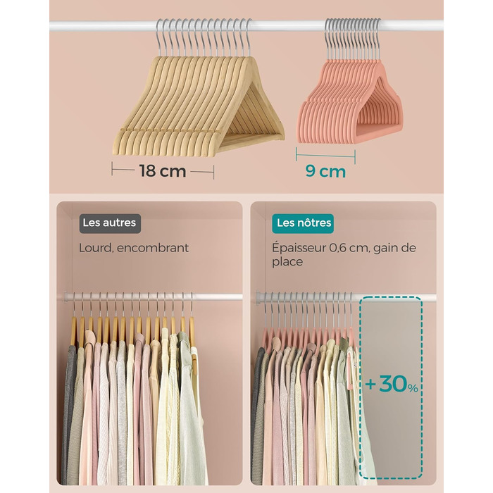 Набір вешалок SONGMICS для одягу, 20 шт., велюрова поверхня, для сорочок, жакеток, пальто та костюмів, 41.5 см, рожевий, CRF026R20