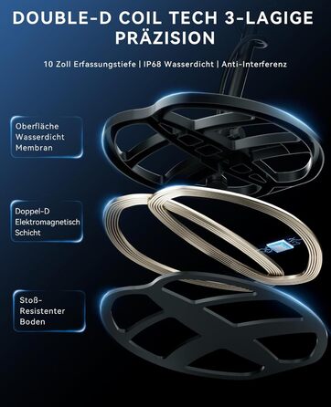 Металодетектор SUNPOW Pro Set для дорослих та дітей – професійний набір, висока точність, 4 режими пошуку, LCD-дисплей, повний комплект